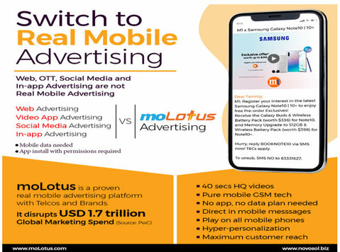 Seize a big mobile advertising revenue opportunity | molotus - Lain-lain