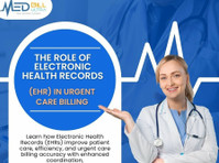 the Role of Electronic Health Records (ehr) in Urgent Care - Altele