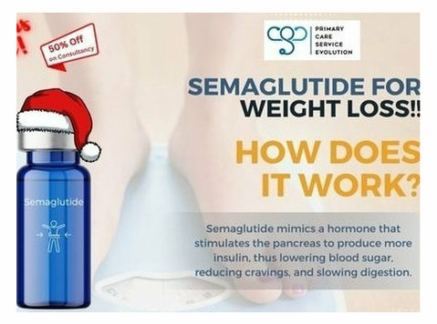 Semaglutide for Weight Loss in Houston - Beauty/Fashion