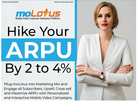 Unleash the Arpu Potential of your Telco with moLotus tech - Citi