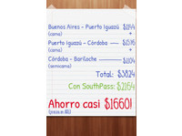 Info de viaje y bus | América del sur & Argentina By Bus (2) - Agencias de viajes online