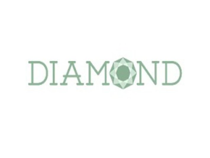 Diamond Films - Photographes