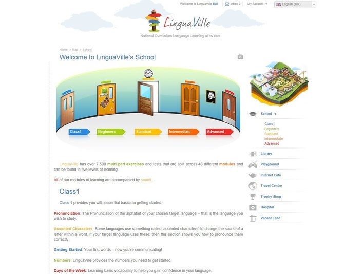 Kirkby Dalton Ltd - Online Language Learning - Cursos on-line