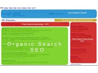 Mango Digital - SEO, PPC, Social Media Marketing Brisbane (1) - Рекламные агентства