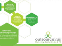 Outsource To Us (1) - Mārketings un PR