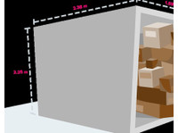 A Safer, Easier, Faster & Cheaper Way to Store your Stuff (1) - Storage