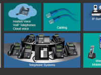 necall voice & data (2) - Давателите на услуги во фиксната телефонија