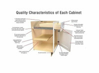 Alpha Wood Cabinetry (1) - Móveis