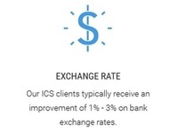 Interchange Financial Currency Exchange (1) - Cambio valuta