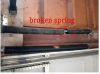 Fix It Right Garage Door Repair Toronto (1) - Okna, dveře a skleníky
