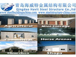 Qingdao Havit Steel Structure Co.,ltd - Liiketoiminta ja verkottuminen