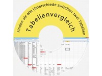 Softwareschmiede.org (4) - Diseño Web