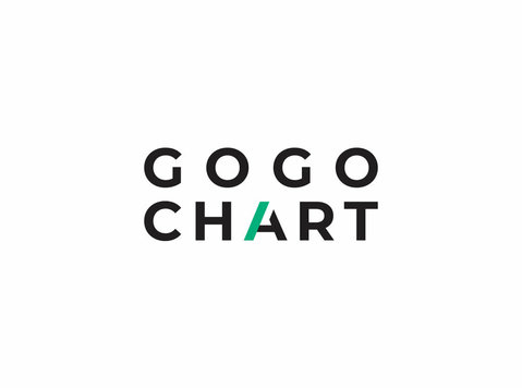 Gogochart Technology Limited - Marketing & PR