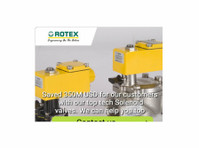 Rotex Automation Limited (3) - Αγορές