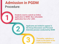 Ndim New Delhi Institute of Management (2) - Бизнес училищата и магистърски степени