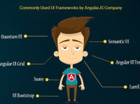 Angularjs development company (1) - Регистрация компаний