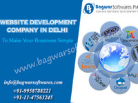 Bagwar Softwares Pvt. Ltd. (3) - Webdesign