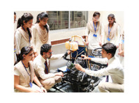 Sagar Institute of Research & Technology (SIRT) (4) - Escolas de negócios e MBAs