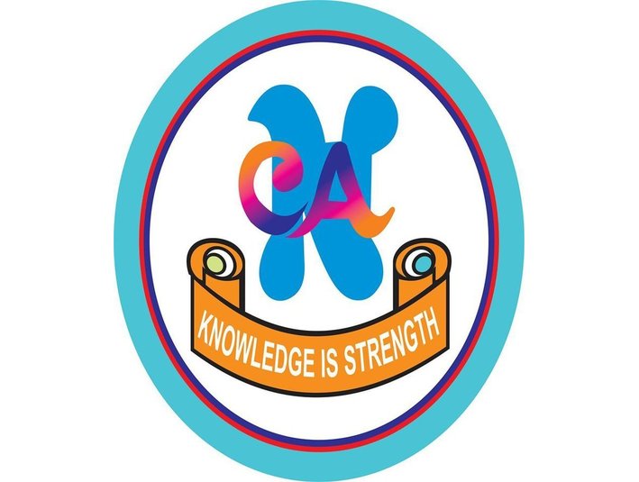 NCA Academy | SSB Coaching in Chandigarh - Koučování a školení