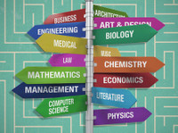 Collegemela (4) - Escolas de negócios e MBAs