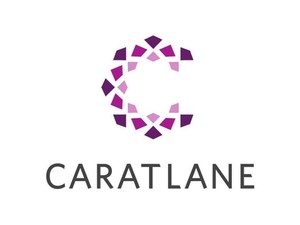 Caratlane - Jewellery