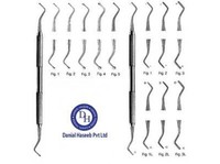 Danial Haseeb Pvt Ltd (6) - Dentistas