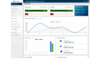Moneypex - Accounting Software Pakistan (1) - Business Accountants