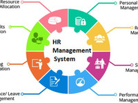 HR management system – Drive HR (1) - Language software