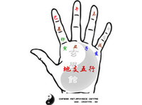 Chinese Metaphysics Centre Pte Ltd (1) - Igrejas, Religião e Espiritualidade