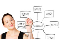 Success Focus Pty Ltd (3) - Coaching & Training