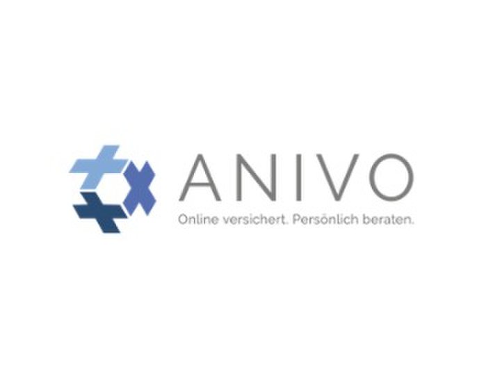 Anivo | Insurance Comparison Website & Personal Advisory - Pojišťovna