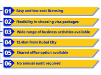 Sharjah Media City Business Setup Services (2) - Company formation