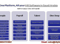 PeopleQlik-#1 HR Software in Saudi Arabia/ Payroll Software (2) - Бизнис и вмрежување
