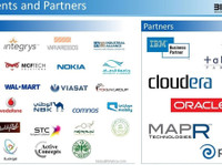 Erpisto- #1 Cloud Erp Software in Saudi Arabia (3) - Réseautage & mise en réseau