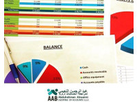 Abdulrahman Alnuaimi Auditing of Accounts Llc (1) - بزنس اکاؤنٹ