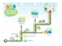 Invention Garden (1) - کوچنگ اور تربیت