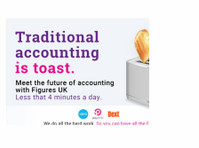 Figures UK Accountancy (1) - Kirjanpitäjät