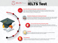IELTS Pass - Online courses