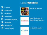 Franchise Directory (3) - Liiketoiminta ja verkottuminen
