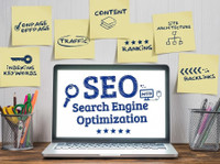 unearth SEO (2) - Marketing a tisk