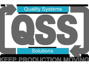 Quality Systems Solutions Ltd - Услуги за печатење