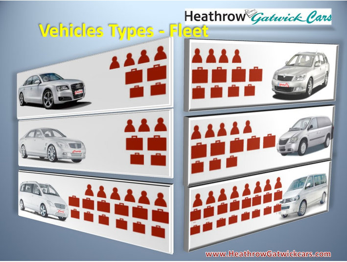 Heathrow Gatwick Cars - Taxi Companies