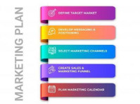 Digital Visibility Strategies (1) - Marketing a tisk
