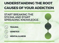 Footprints to Recovery Addiction Treatment Centers (5) - Психолози и психотерапевти