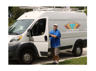 Dixieland Home Inspection Services - Īpašuma apskate