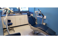 Local Orthodontics (3) - Οδοντίατροι
