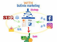 Triple Option Web Design and Digital Marketing (1) - Уеб дизайн