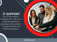 Tradeweb Inc (4) - Business & Netwerken