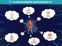 First Class Business (4) - Marketing & PR