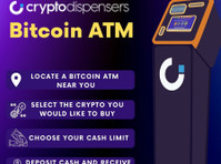 Crypto Dispensers (2) - Currency Exchange